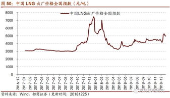 美股一直跌会负资产吗