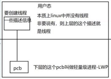 Linux 多线程 1 线程概念与线程控制