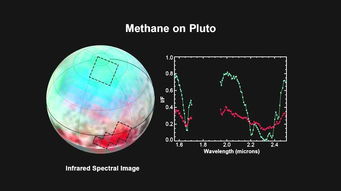 NASA公布最新冥王星图片 冥王之心 被命名为汤博 