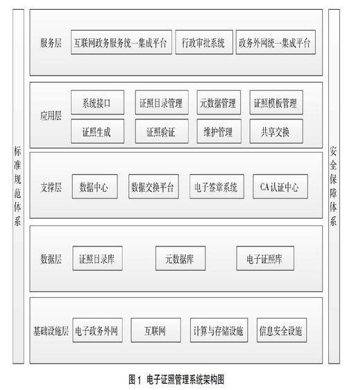 西南民族大学科研管理系统