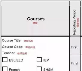 查重率结果解读：一篇文章告诉你