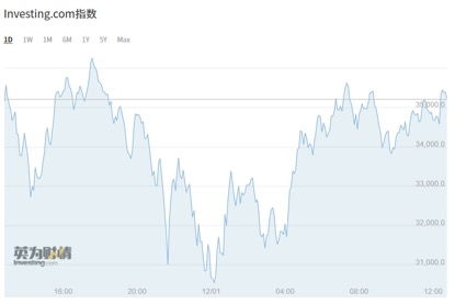 英为财情pepe币价格今日行情