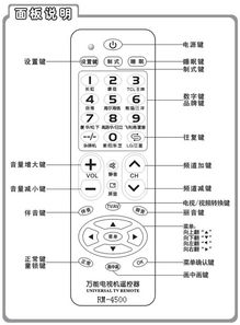 电视万能遥控器怎么使用?