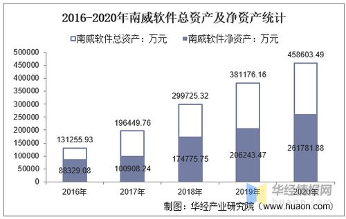 南威软件集团荣获福建省网信系统2023年度网络安全技术支撑单位