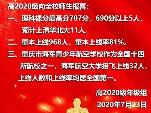 2021年重庆高考成绩排名查询,2021年重庆各高中高考成绩排名及放榜最新消息