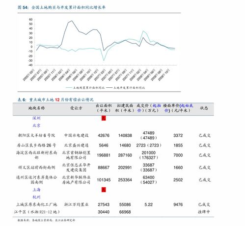 快讯｜锦州银行：2021年拟发行同业存单800亿 去年实际发行量1693.3亿