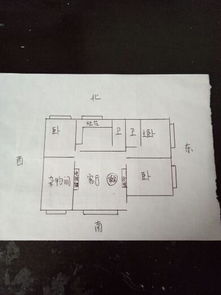 求大师帮忙看一下,我的文财神应该放在什么位置 