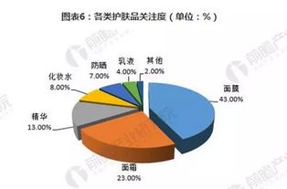 各位看碳交易前景如何？