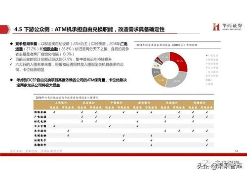 数字货币深度报告 基于纸币替代的空间与框架