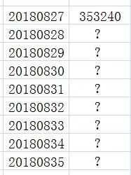 通过时间找出与数字的对应关系 