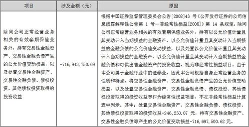 债券属于交易性金融资产还是交易性金融负债?