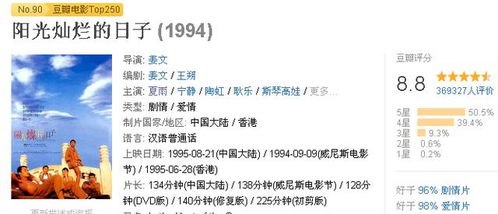 豆瓣演员篇 他是中国起点最高的演员,有6部影视剧超过8分