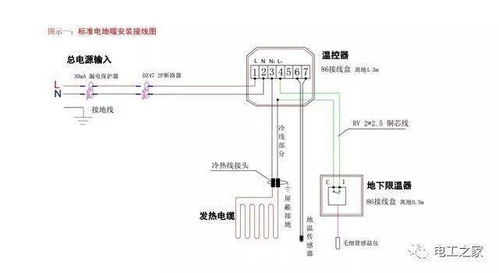 想要学习温控仪,先要弄清楚控制原理以及接线方法