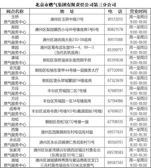 北京采暖补贴怎么领取 补贴标准是多少 附申请指南