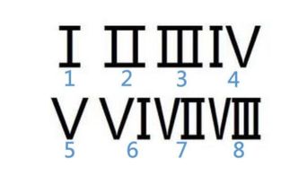 如何在win10上打出罗马数字