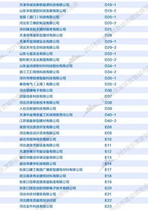 时事速览!香烟微商货源正品、微商香烟渠道一手货源？“烟讯第53581章” - 1 - 680860香烟网