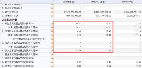 开放申购开放赎回暂不开放购买什么意思