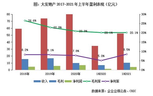 东方电缆上半年净利同比增长18.08%，坚持“海陆并进”战略