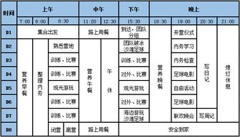 欧洲赛区足球排名表格