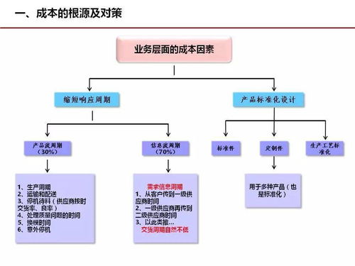 日本服务器的四大优势是什么