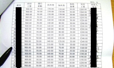 工资表签字时,员工看到其他同事工资,怎么办