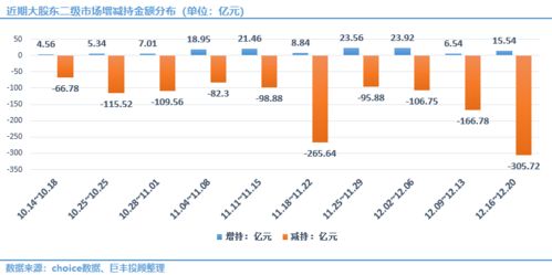 怎么看一家公司有哪些股东？