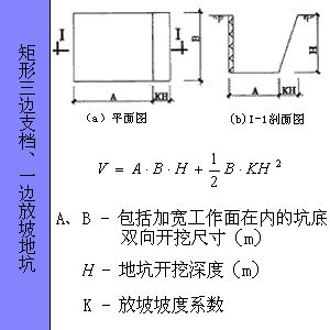 配煤的比例有没有公式啊？求各位大神