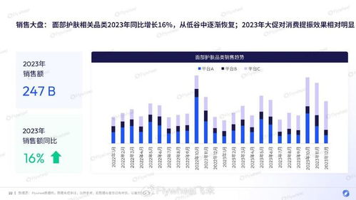 护理课题综述查重率软件市场趋势分析