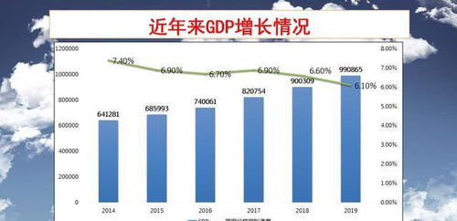 专家建议延迟15年拿退休金，养老保险最低缴费年限15年会不会也延长