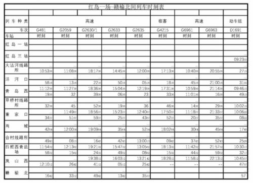 表格查重降重实用指南