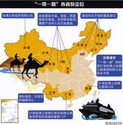 新疆对“一带一路”沿线国家进出口增长超过60%