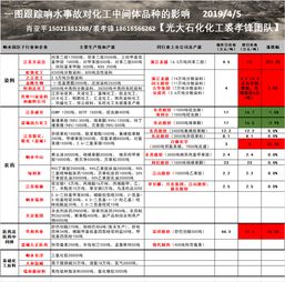 盐城上市公司名单