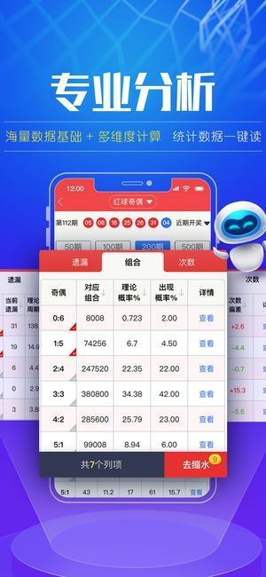 彩票APP高赔率平台——解读科技助力提升彩票行业利润空间”