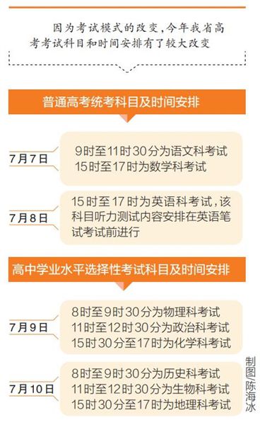 我省今年高考启用 3 3 模式统考时间为7月7日至8日