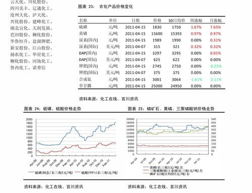 菲林格尔实木复合地板价格表(菲林格尔复合地板怎么样)