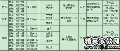 2015年河池高考体检时间公布