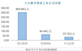 ZCorp公司用中文怎么读?