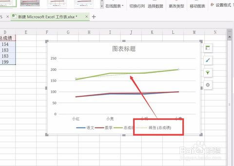 如何让ppt的字体不变wps(PPT：如何让你的PPT字体不发生改变)