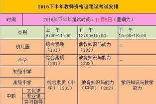 2016下半年教师资格证考试热点问题汇总 