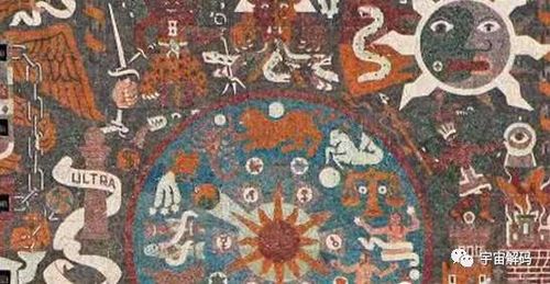玛雅文明神秘消失之谜,壁画现6大神秘图像 