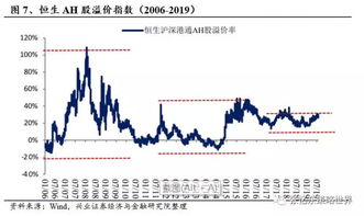 在大陆通过一些证券公司或者代理机构买卖港股是否合法？