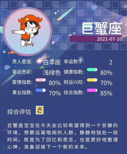 2021年7月10日星座运势