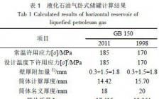 压力容器设计毕业论文