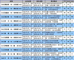 法甲积分榜中国足彩网