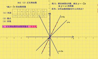 什么叫做反比例