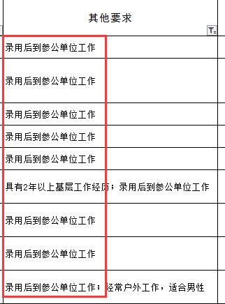 参公职位和公务员有啥区别，参公职位是什么意思