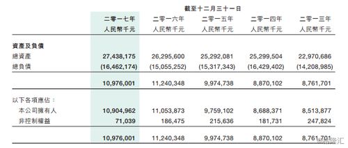 中国高速传动 0658.HK 被A股公司新光圆成要约收购,保留核心业务 