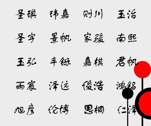 2019年最受青睐的名字,个个都是百里挑一的美名