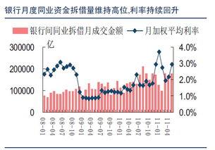 制定和实施资本充足率的意义是什么