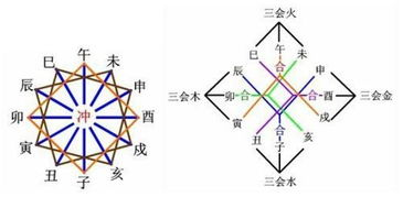 小时候村里的算命先生,给我一本 秘传算命手抄本 ,让我公之于世 